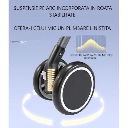 Căruț pentru bebeluși At Performance, pliabil, ușor, cu șezut reglabil și funcție sport, 6-36 luni ROZ PUDRA