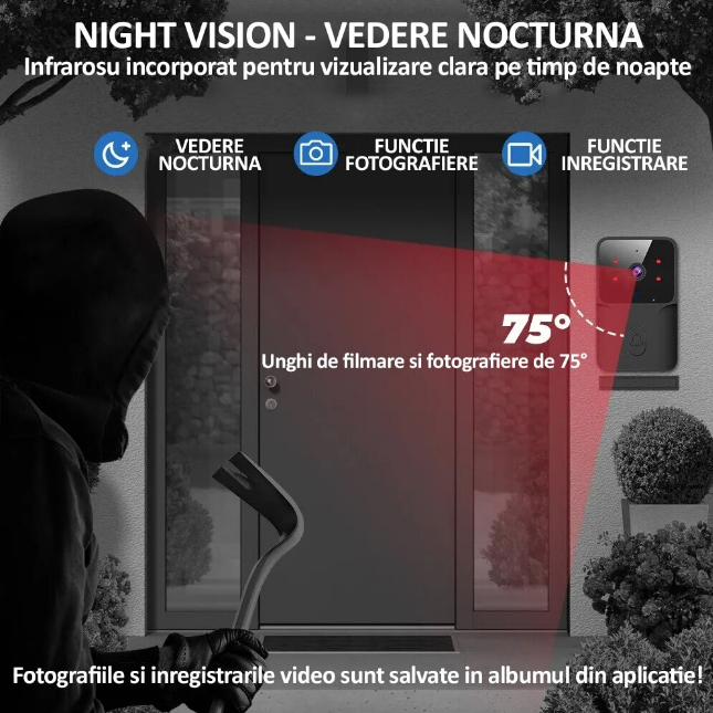 Sonerie Video Interfon Wireless, Cameră HD 1080P, Control prin App, Vedere Nocturnă, Audio Bidirecțional, Cloud, RFID