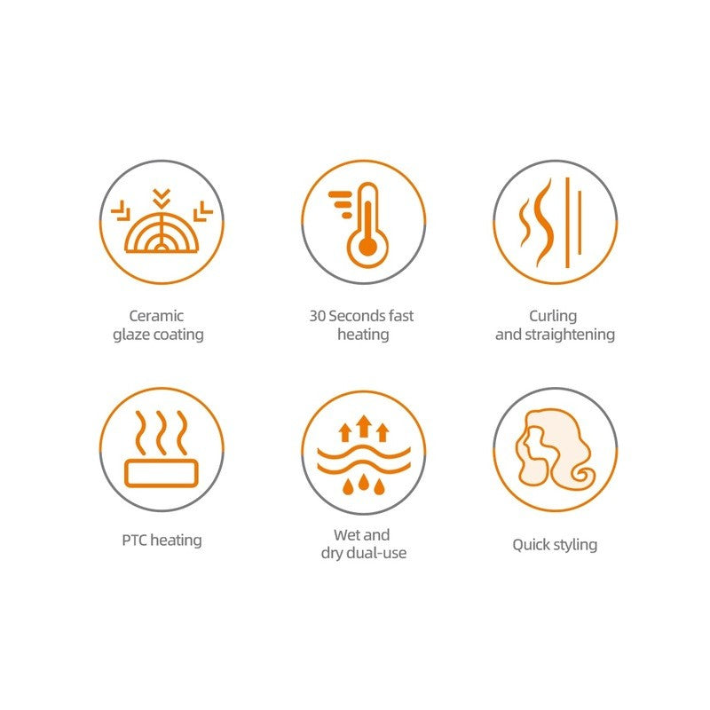 Ondulator de Par HALEY– Solutia Profesionala pentru Coafuri Perfecte, Compatibil cu Toate Tipurile de Par