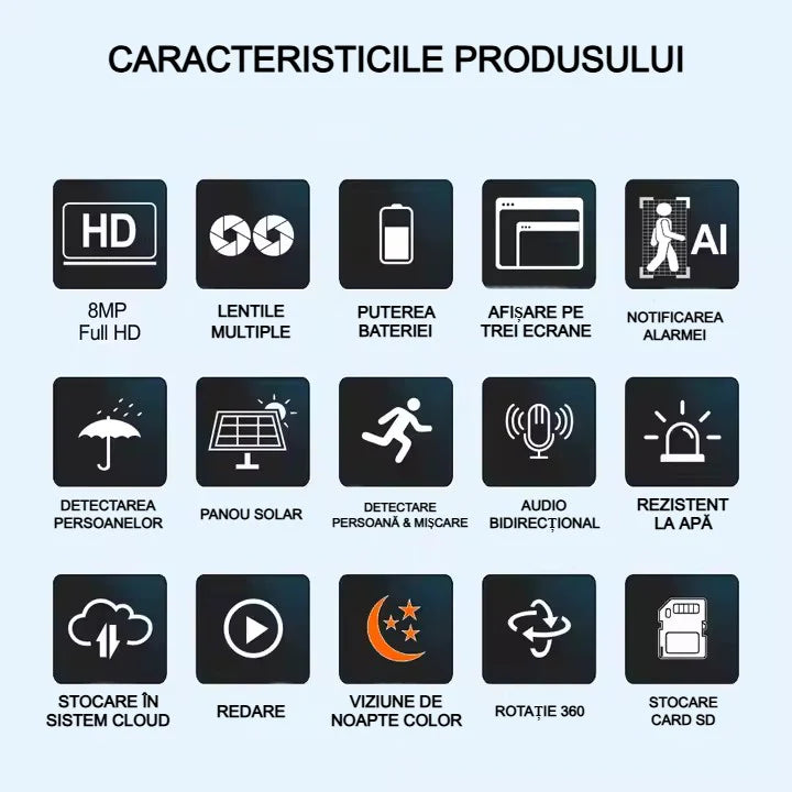 Cameră Supraveghere Solară 4G cu 2 Camere AT PERFORMANCE® – 6MP Full HD, PTZ, SIM, V380 Pro, Vedere Color Noaptea, Senzor PIR + AI, Exterior + Cadou Card SD 32GB