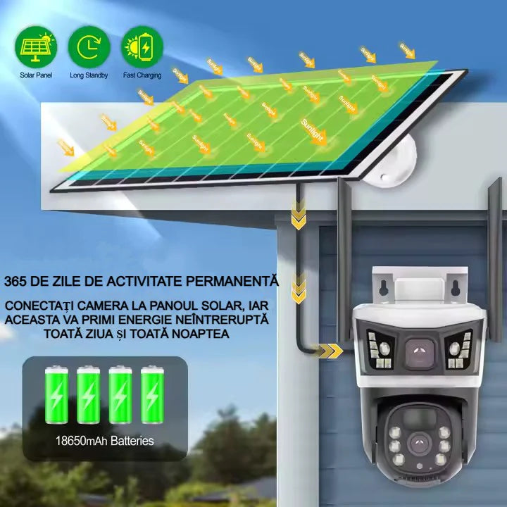 Cameră Supraveghere Solară 4G cu 2 Camere AT PERFORMANCE® – 6MP Full HD, PTZ, SIM, V380 Pro, Vedere Color Noaptea, Senzor PIR + AI, Exterior + Cadou Card SD 32GB