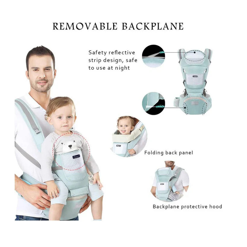 Marsupiu Multifunctional pentru bebelusi cu suport lombar, At Performance, Bumbac, 9 in 1, Varsta 0-36 luni