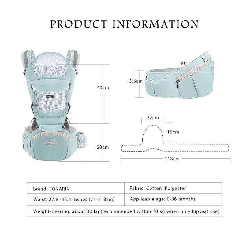 Marsupiu Multifunctional pentru bebelusi cu suport lombar, At Performance, Bumbac, 9 in 1, Varsta 0-36 luni