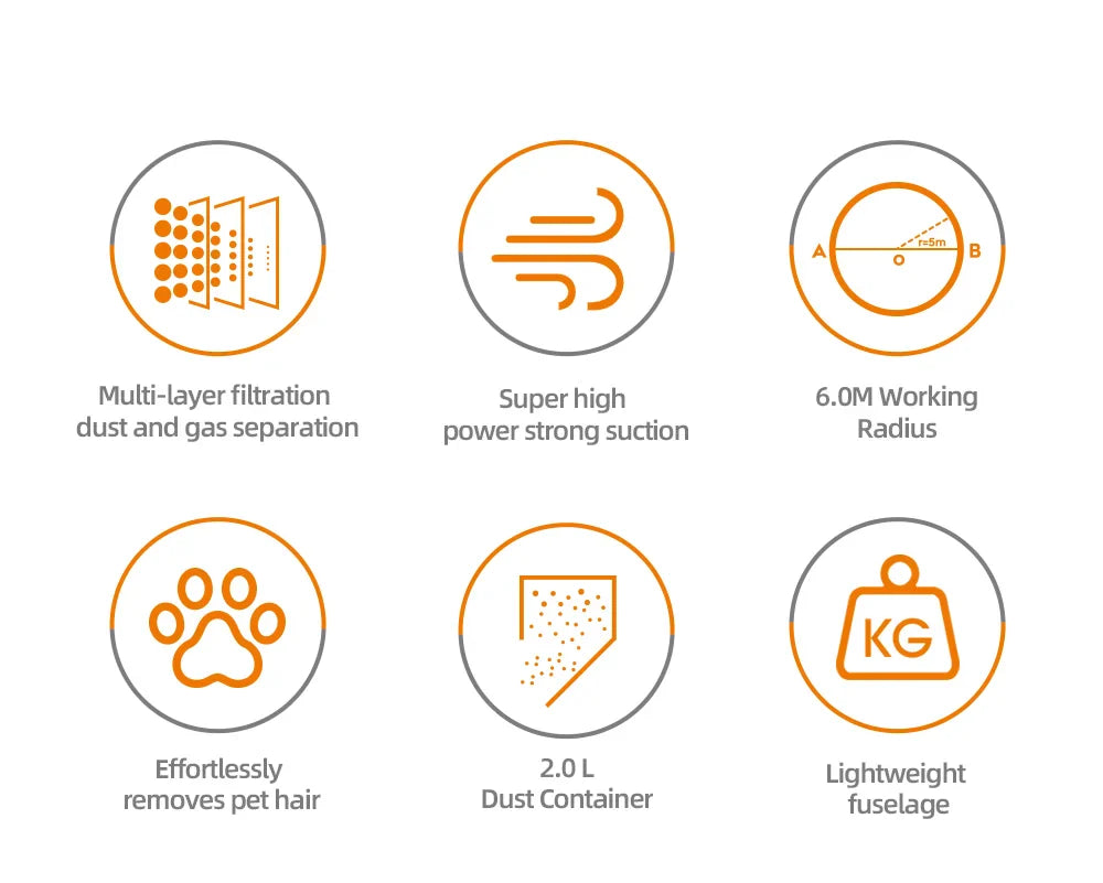 Aspirator Vertical HALEY® HY-1920, 1500W, 6.0m Rază de Acțiune, 2.0L Recipient de Praf Ușor de Golit, Tehnologie Ciclonică, Sistem de Filtrare Multi-HEPA, Plasare Verticală