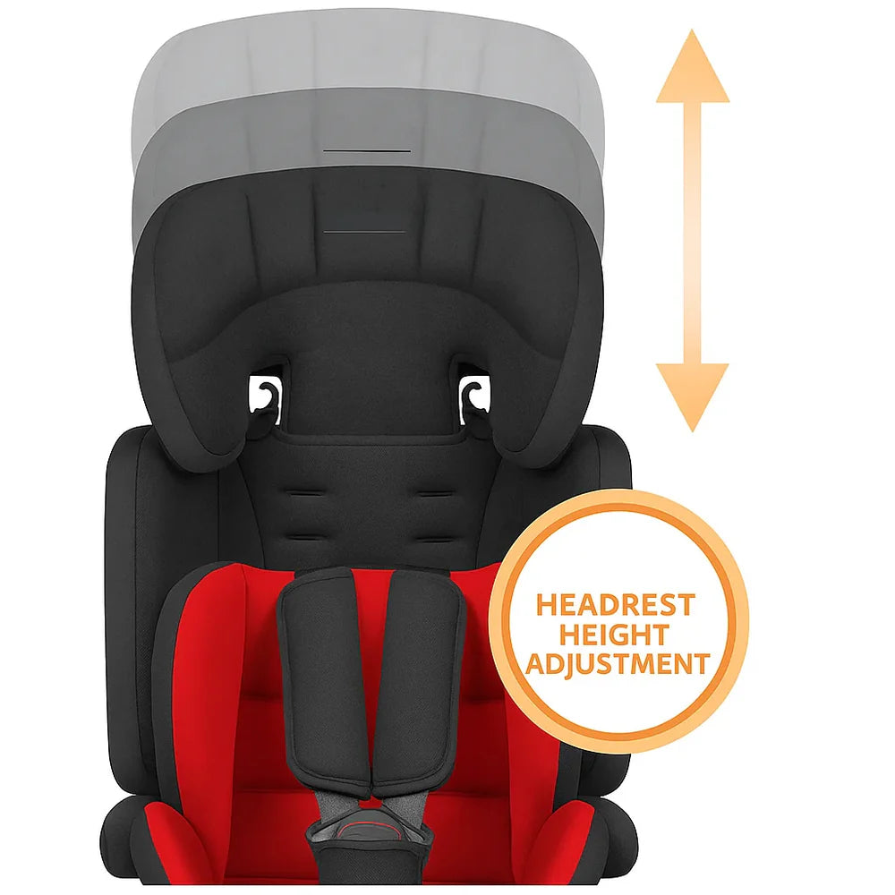 Scaun auto copii KIDOO, i-Size ISOFIX 76–150 cm – model evolutiv cu tetieră reglabilă și protecție laterală