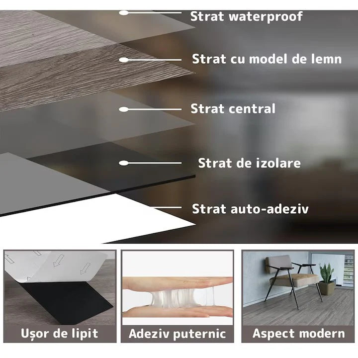 Set 36 Placi, De Pardoseala, AT PERFORMANCE®, durabil, autoadezive, PVC, 914.4mm x152.4mm, mm 5 m²/box, Gri dungi nou