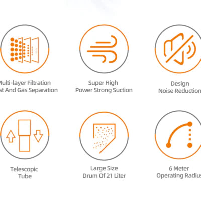 Aspirator canistră 1350 ml, 800W, cu filtru de aer ultra-fin și funcție de curățare umed-uscat – HALEY HY-3916, pentru acasă, hotel și spații exterioare